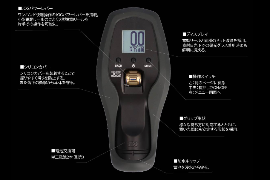 ダイワ 2024新製品 シーボーグG1800M-RJ1ご予約承ります