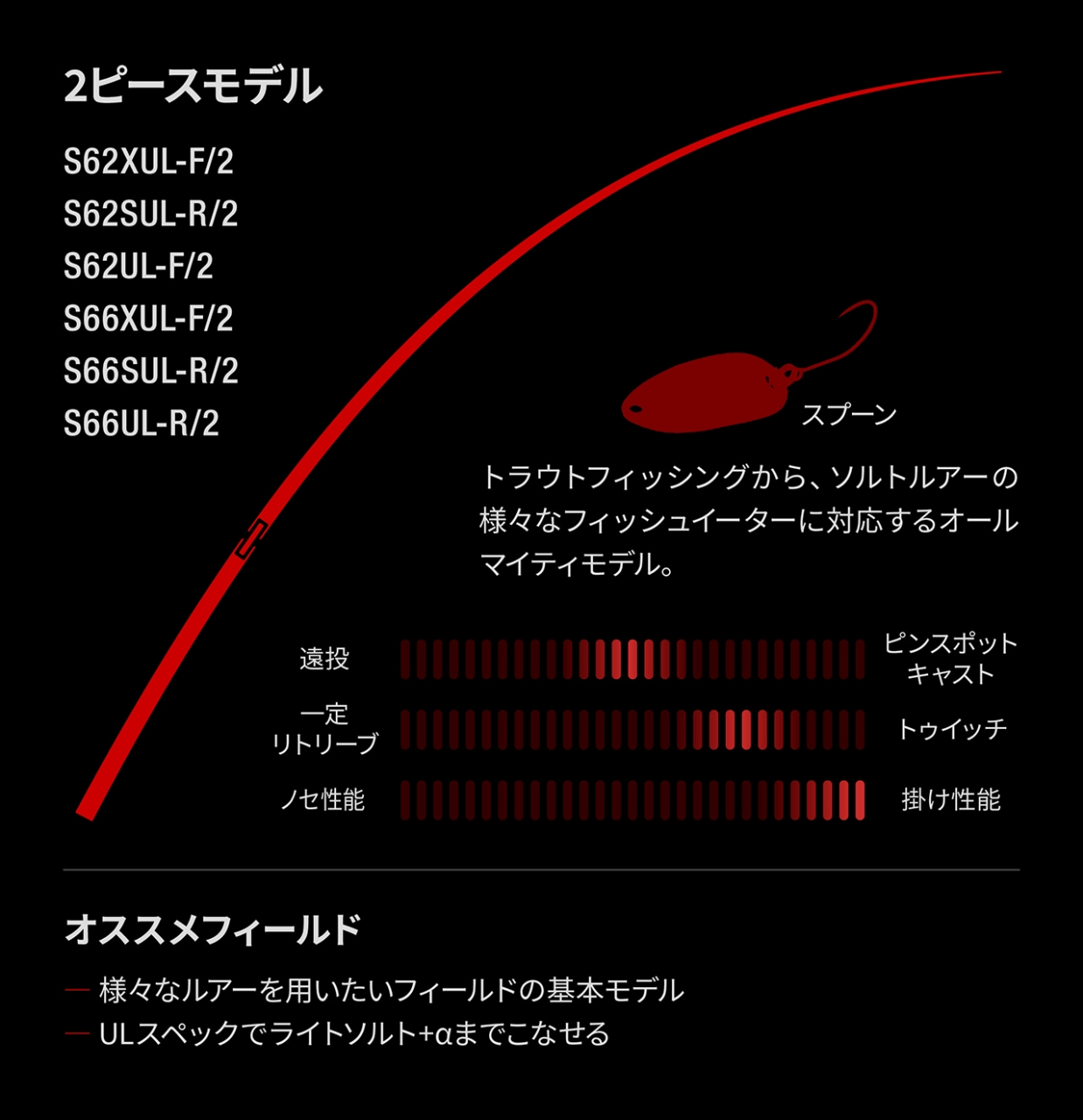 秋の新製品ルアーロッド、ご予約承ります! 第③弾♪【イシグロ