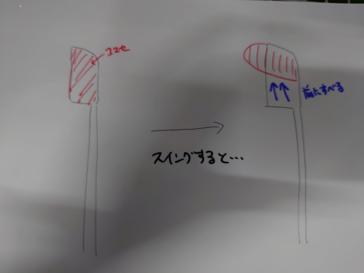 スタッフ岩崎オススメ～フカセ釣り用品入荷しました