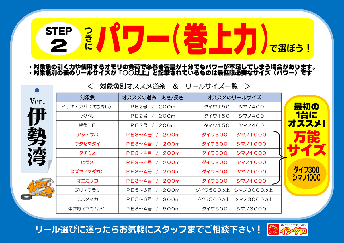 電動リールの選び方 | 釣具のイシグロ | 釣り情報サイト