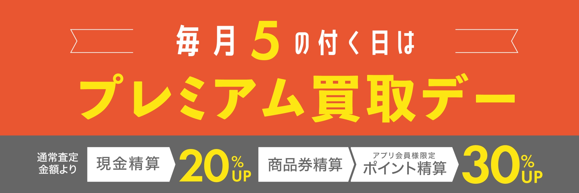 プレミアム買取デー