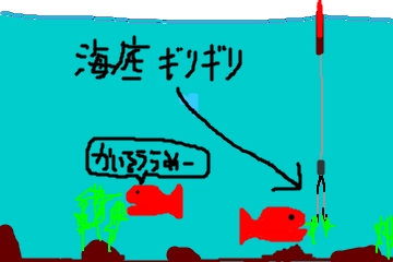 f:id:ishiguroito:20161123121506p:plain