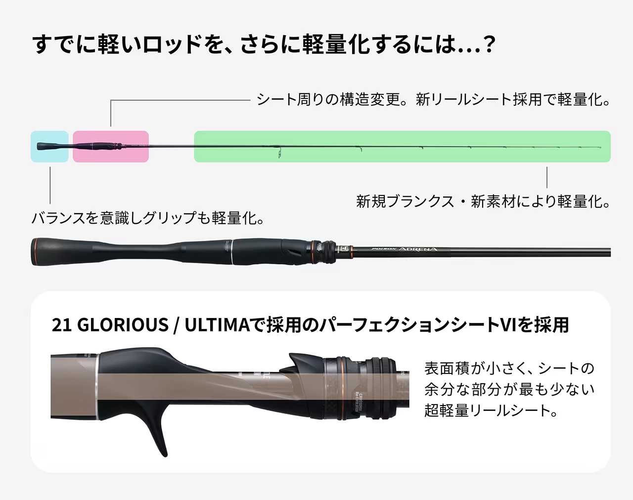 シマノ新製品情報】24ポイズンアドレナ☆イシグロ半田店