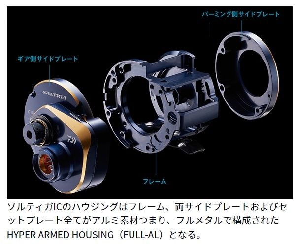 ダイワカウンターリールの違い2024①【超最新版】 | イシグロ ダイワカウンターリールの違い2024①【超最新版】 | イシグロ