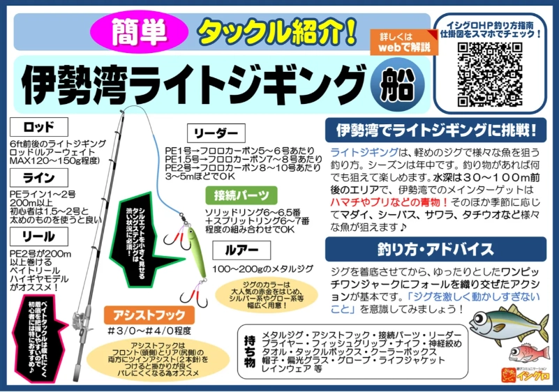 伊勢湾ジギングは
コチラを参考にして下さい！