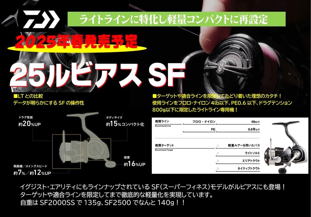 シマノ、ダイワ、がまかつの総合カタログ揃いました シマノ、ダイワ、がまかつの総合カタログ揃いました