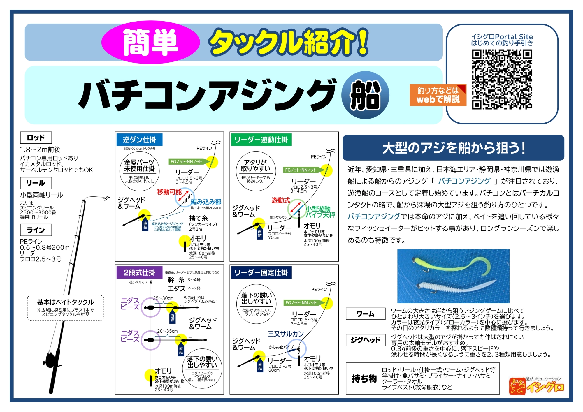 バチコンアジング | 釣具のイシグロ | 釣り情報サイト