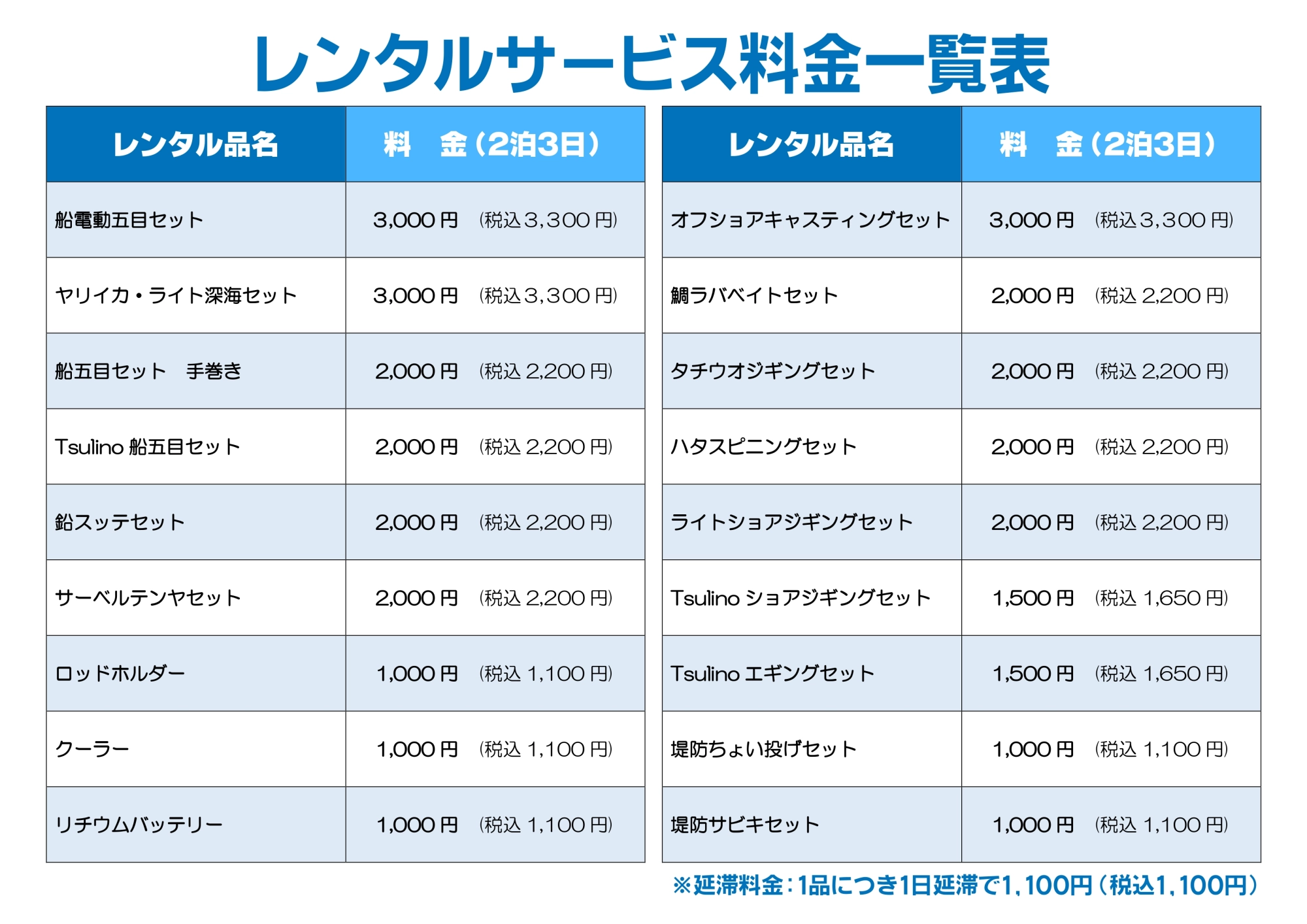 イシグロ沼津店 | 店舗案内 | 釣具のイシグロ | 釣り情報サイト