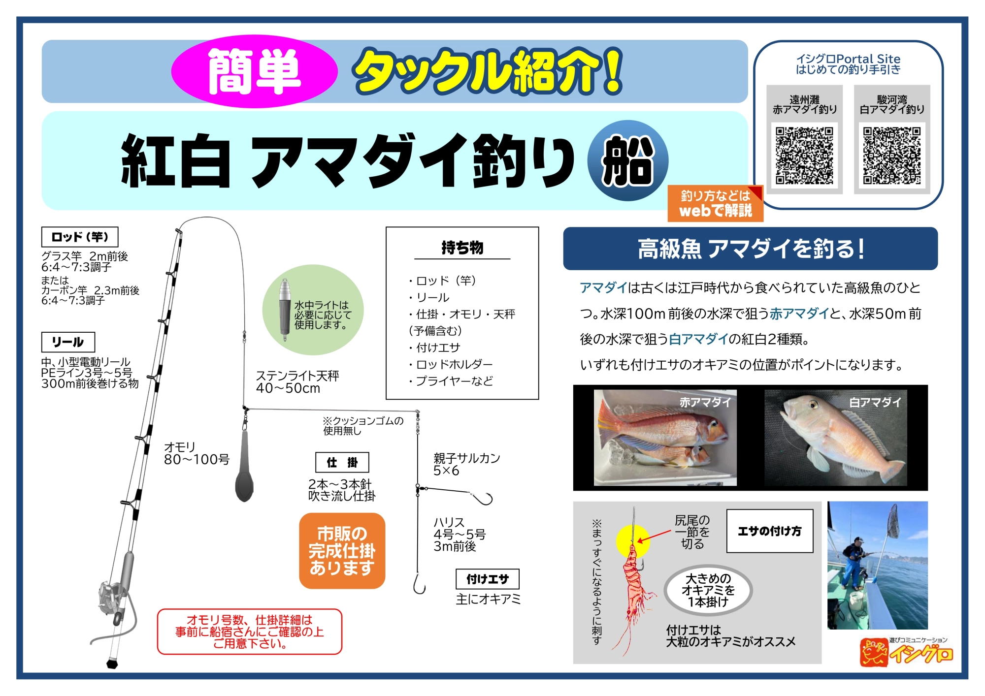 遠州灘 船 アマダイ釣り | 釣具のイシグロ | 釣り情報サイト