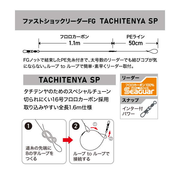 超簡単！】PEラインにショックリーダーを簡単に取り付けできるアイテム